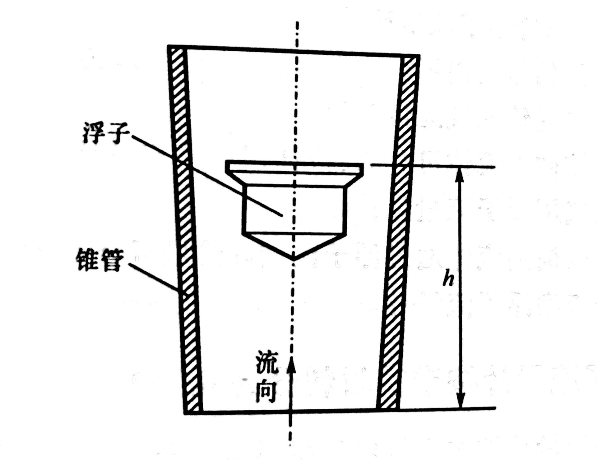 浮子圖.jpg