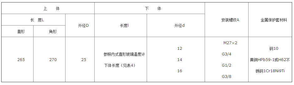 電接點水銀溫度計表一.png